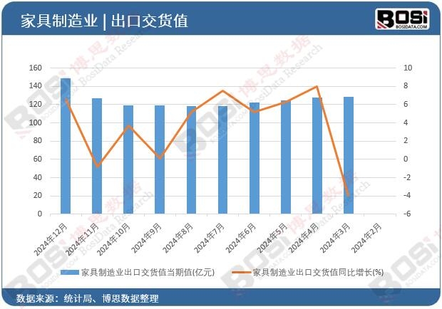 �Ҿ�����I(y��)���ڽ�؛ֵ