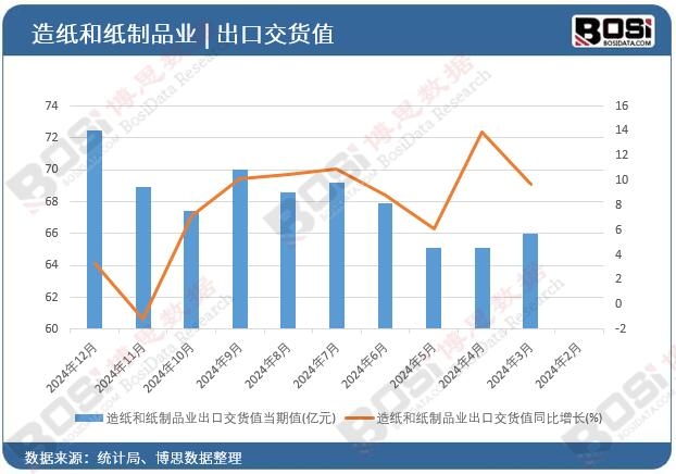 �켈�ͼ���Ʒ�I(y��)���ڽ�؛ֵ