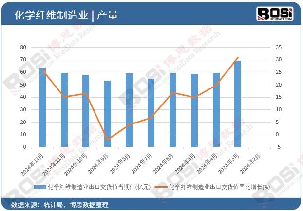 ���W(xu��)�w�S����I(y��)���ڽ�؛ֵ