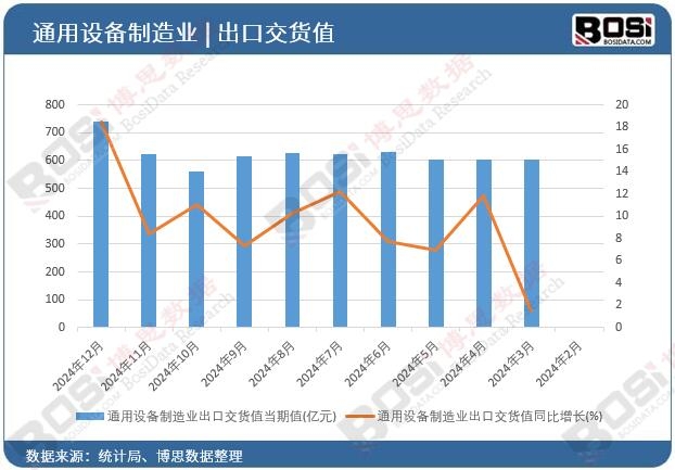 ͨ���O(sh��)������I(y��)���ڽ�؛ֵ