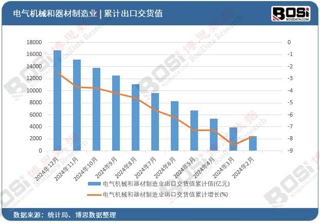 늚�C(j��)е����������I(y��)���ڽ�؛ֵ��Ӌ