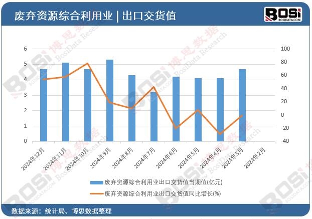 �U���YԴ�C�����ØI(y��)���ڽ�؛ֵ