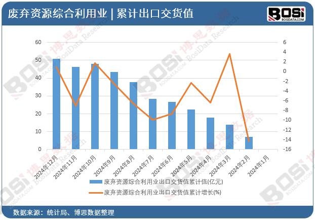 �U���YԴ�C�����ØI(y��)���ڽ�؛ֵ��Ӌֵ