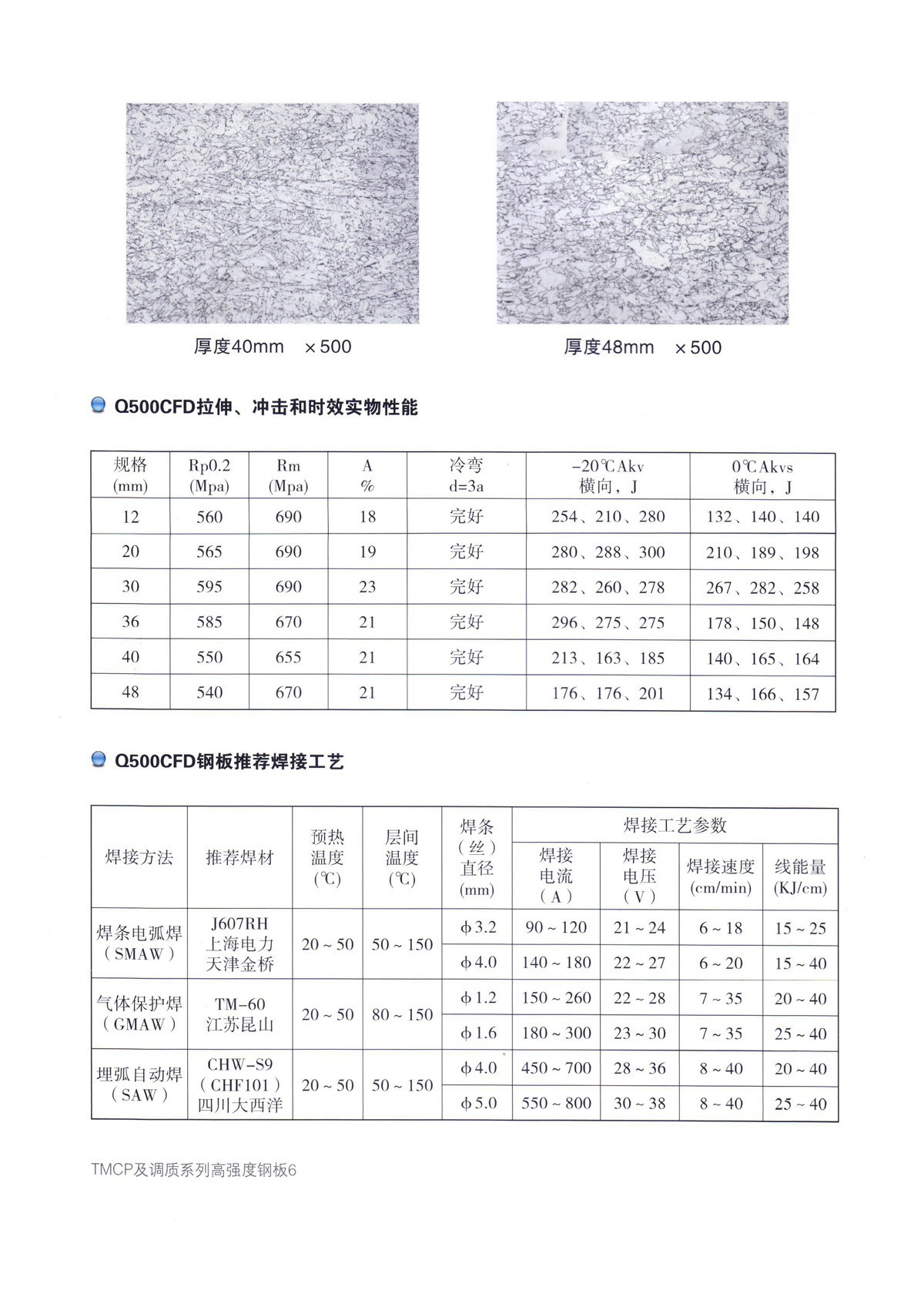 1748567270308203.jpg 7.jpg