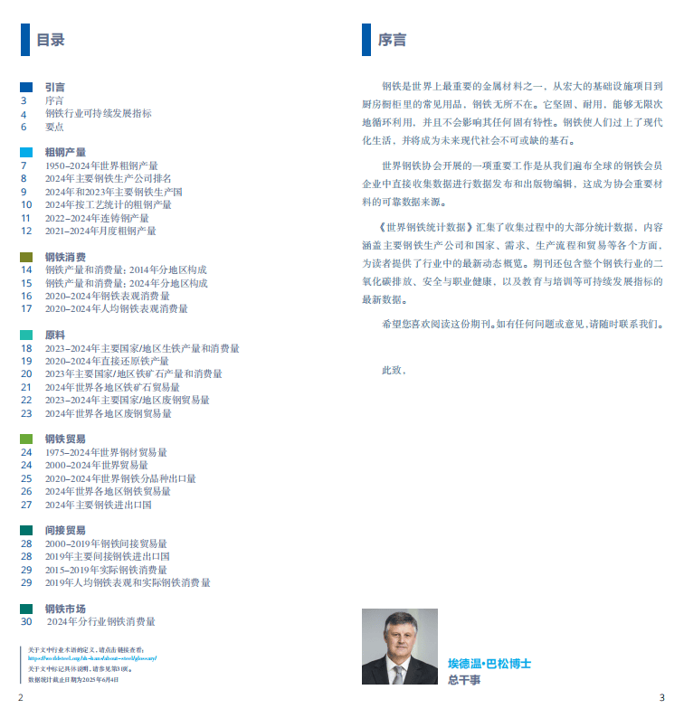 2025世界鋼鐵統(tǒng)計報告：中國產(chǎn)量占半壁江山，綠色轉型成行業(yè)焦點  世界鋼鐵協(xié)會最新發(fā)布的《2025年世界鋼鐵統(tǒng)計數(shù)據(jù)報告》顯示，全球鋼鐵行業(yè)在產(chǎn)量保持穩(wěn)定的同時，正加速向綠色低碳轉型。報告涵蓋粗鋼生產(chǎn)、消費、貿易及可持續(xù)發(fā)展等核心指標，勾勒出全球鋼鐵產(chǎn)業(yè)的新格局。